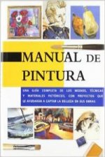 Manual de pintura