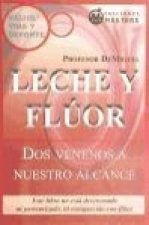 Leche y flúor : dos venenos a nuestro alcance