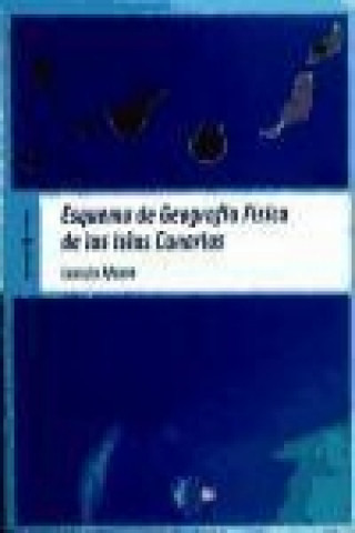 Esquema de Geografía Física de las Islas Canarias
