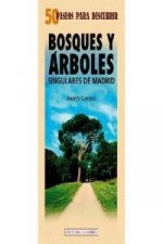 50 paseos para descubrir bosques y árboles singulares de Madrid