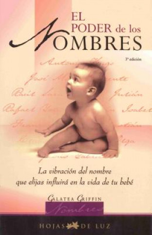 El poder de los nombres