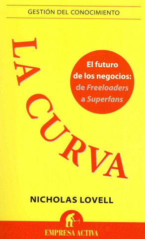 La Curva