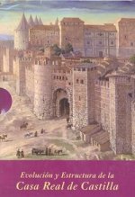 Evolución y estructura de la Casa Real de Castilla