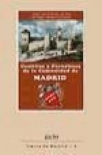 Castillos y fortalezas de la Comunidad de Madrid