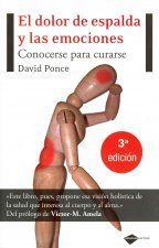 El dolor de espalda y las emociones