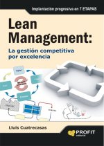 Lean management, la gestión competitiva por excelencia : implantación progresiva en siete etapas