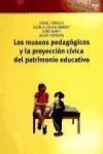 Museos pedagógicos y la proyección cívica del patrimonio educativo