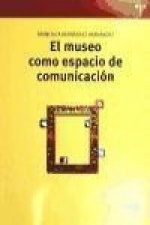 El museo como espacio de la comunicación