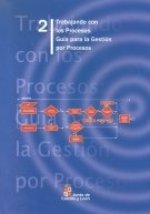 Trabajando con los procesos : guía para la gestión de procesos
