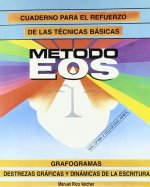 Grafogramas, destrezas gráficas y dinámicas de la escritura