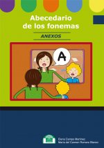 Anexos