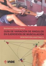 Guía de variación de ángulos en ejercicios de musculación