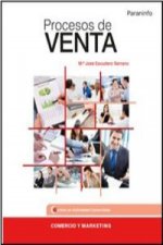 Procesos de venta