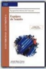 EQUIPOS DE SONIDO