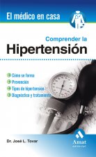 Comprender la hipertensión : cómo se forma, prevención, tipos de hipertensión, diagnóstico y tratamiento