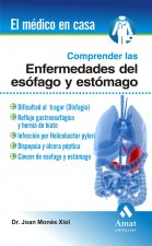Comprender las enfermedades del esófago y estómago : dificultad al tragar (disfagia), reflujo gastroesofágico y hernia de hiato, infección por Helicob