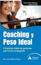 Coaching y el peso ideal