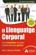 El llenguatge corporal