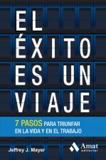 El éxito es un viaje: 7 pasos clave para triunfar en la vida y en el trabajo