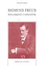 Sigmund Freud : pensamiento y conceptos