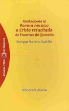 Anotaciones al Poema heroico a Cristo resucitado de Francisco de Quevedo