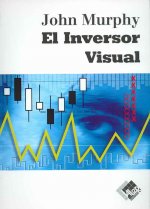 El inversor visual