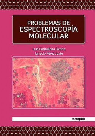 Problemas de Espectroscopia Molecular