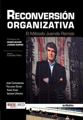 Reconversin Organizativa: El Mtodo Juande Ramos