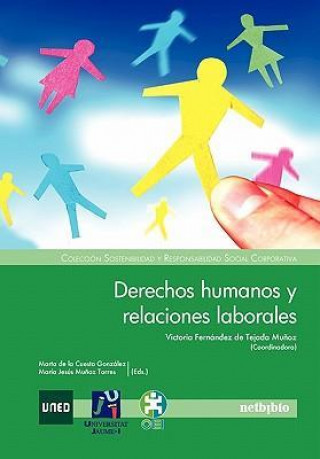 Derechos Humanos y Relaciones Laborales