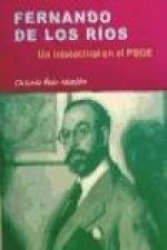 Fernando de los Ríos