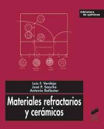 Materiales refractarios y cerámicos