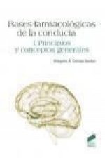 Bases Farmacológicas de la conducta I