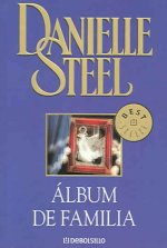 Álbum de familia