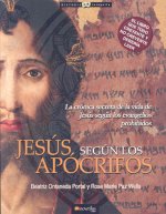 Jesús según los apócrifos