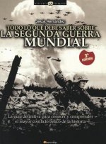 Todo Lo Que Debe Saber Sobre La 2 Guerra Mundial