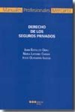 Derecho de los seguros privados