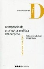Compendio de una teoría analítica del derecho : Alchourrón y Bulygin en sus textos