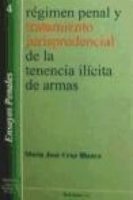 Régimen penal y tratamiento jurisprudencial de la tenencia ilícita de armas