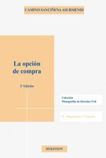 La opción de compra