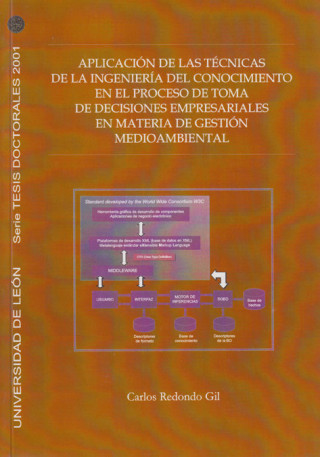 Aplicación de las técnicas de la ingeniería del conocimiento en el proceso de toma