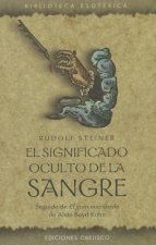 El significado oculto de la sangre