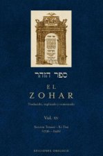 Zohar, El XV