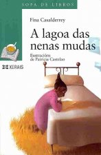 A lagoa das nenas mudas