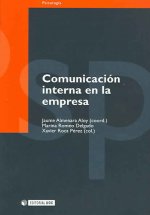 Comunicación interna en la empresa