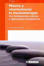 Música y neurociencia : la musicoterapia