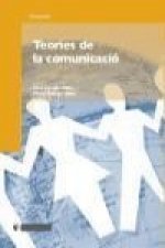 Teories de la comunicació