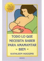 Todo lo que necesita saber para amamantar bien