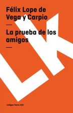 La prueba de los amigos