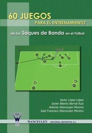 60 juegos para el entrenamiento integrado del saque de banda en el fútbol