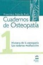 Historia de la osteopatía ; Las cadenas miofasciales